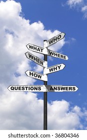 Concept image of the six most common questions and answers on a signpost.