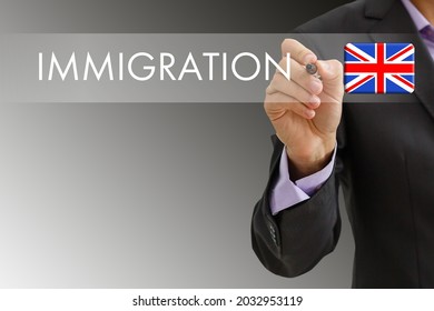 Concept Of Immigration To Uk With Virtual Button Pressing