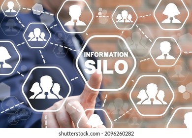 Concept of information silo. Disparate big data storage, communicaton and processing. Shattered redundancy inefficiency of information repositories and silos. - Shutterstock ID 2096260282
