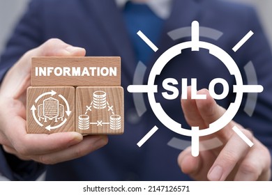 Concept of information silo. The problem of disparate big data storage, communicaton and processing. Shattered redundancy inefficiency of information silos.