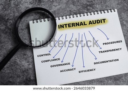 Concept of Internal audit write on book with keywords isolated on Wooden Table.