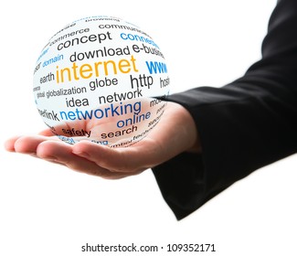 Concept of internet