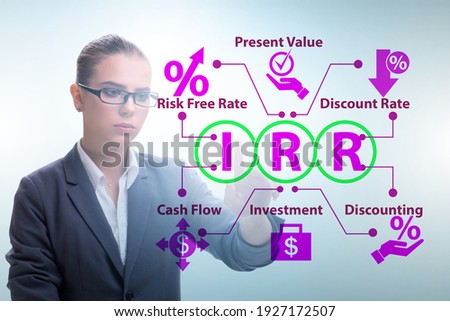 Concept of IRR - Internal Rate of Return