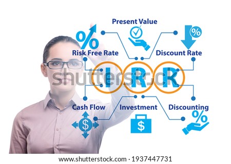 Concept of IRR - Internal Rate of Return