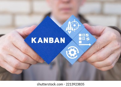 Concept Of Kanban Work Flow Process Management System. Kanban Agile Project Management Workflow Business Process Optimization.