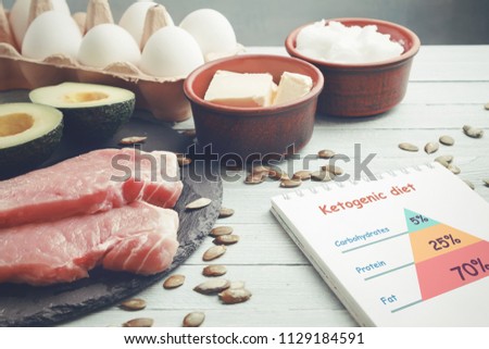 Concept of ketogenic diet. Dietary food and notepad with infographic on light table.