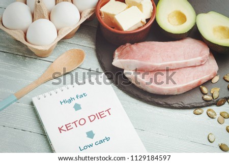Concept of ketogenic diet. Notepad with text and dietary food on light table.