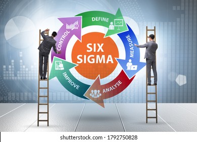 Concept Lean Management Six Sigma Stock Photo 1792750828 Shutterstock Concept Lean Management Six Sigma Stock Photo 1792750828 Shutterstock