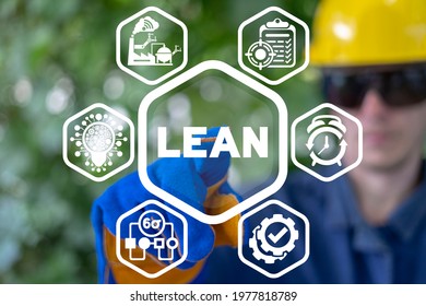 Concept of lean manufacturing. Six sigma production strategy.