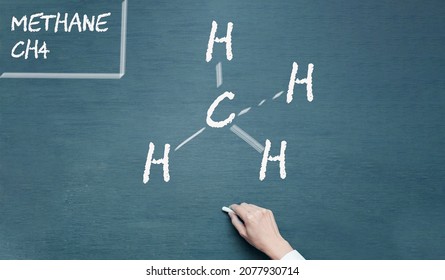 Concept For Methane Emissions, CH4 Chemical Symbol On Blackboard. Pollution, Greenhouse Gases, Agriculture, Cows And Bovine, Vegan.