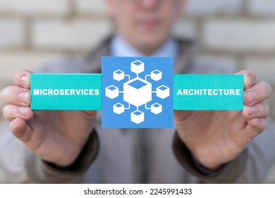 Concept of microservices architecture. Micro Services Software Agile Development Strategy. Microservice Architecture Programming Platform Technology.