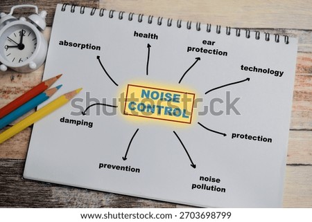 Concept of mind map noise control write on book with keywords isolated on Wooden Table.