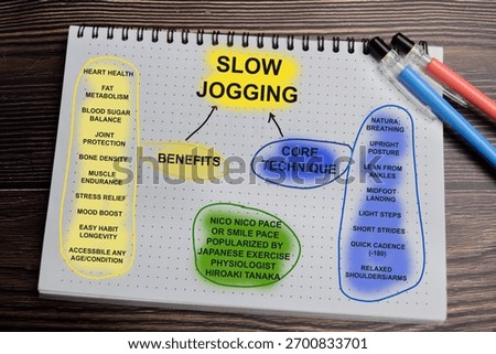 Concept of mind map. Slow jogging, nico nico pace popularized by Japanese exercise physiologist write on book with keywords isolated on Wooden Table.