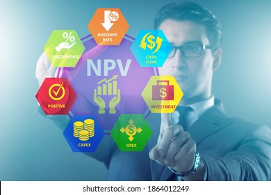 Concept of NPV - Net Present Value