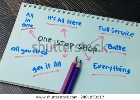 Concept of One-Stop Shop write on book isolated on Wooden Table.