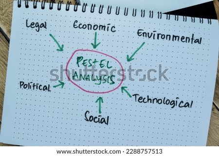 Concept of Pestel Analysis write on book with keywords isolated on Wooden Table.