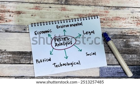 Concept of Pestel Analysis write on with keywords book isolated on Wooden Table.