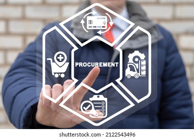 Concept Of Procurement. Goods And Products Procurement Management.