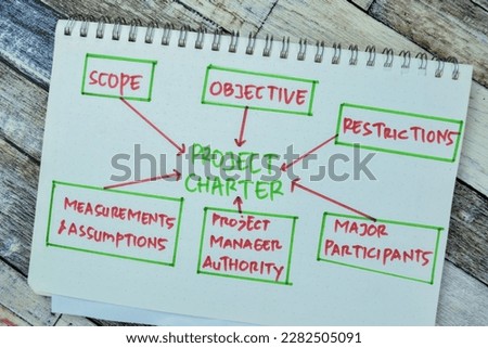 Concept of Project Charter write on book with keywords isolated on Wooden Table.