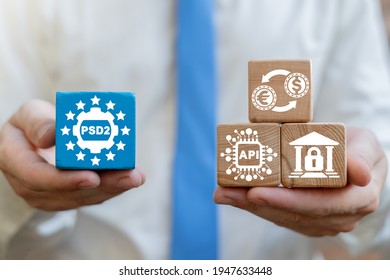 Concept of PSD2 Payment Services Directive Second Edition. Open banking payment service provider security protocol. - Shutterstock ID 1947633448