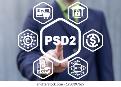 Concept of PSD2 Payment Services Directive Second Edition. Open Banking Technology Pay Service Provider Security Protocol. - Shutterstock ID 1950397627