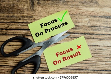 Concept of scissors focus on process and focus on result write on sticky notes isolated on Wooden Table. For focusing on result provides vital direction and measures performance