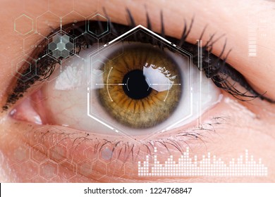 Concept of sensor implanted into human eye