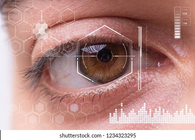 Concept of sensor implanted into human eye