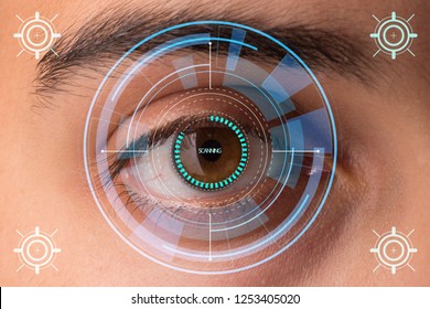 Concept of sensor implanted into human eye