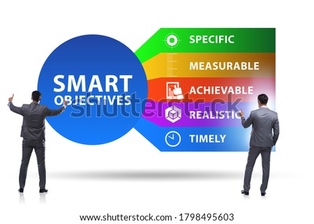 Concept of SMART objectives in performance management