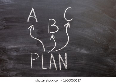 Concept of spare plans on the Board. Plan A. B. C - Shutterstock ID 1650050617
