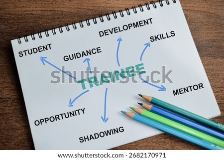 Concept of Trainee write on book with keywords isolated on Wooden Table.