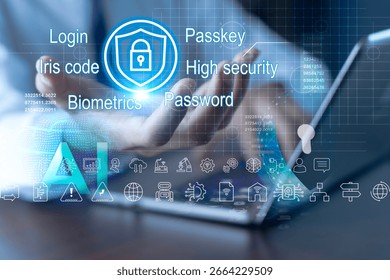 concept of using Passkey password instead of a code set for maximum security Biometric Lock