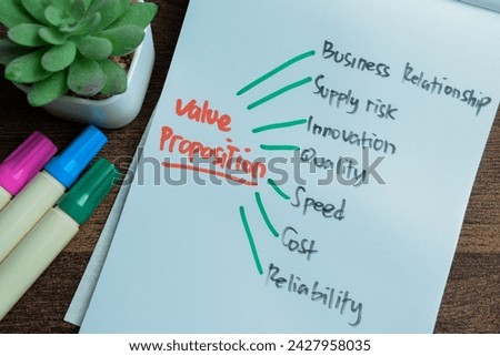 Concept of Value Proposition write on book isolated on Wooden Table.
