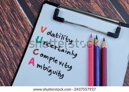 Concept of VUCA - Volatility, Uncertainly, Complexity, Ambiguity write on paperwork isolated on wooden background.