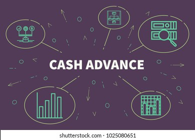 Huntington voice cash advance image 7