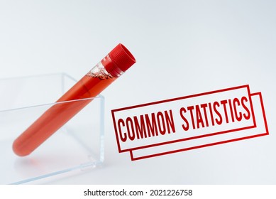 Conceptual caption Common Statistics. Concept meaning deals with collection analysis etc of numerical data Presenting Medical Samples Laboratory Testing New Virus Medicine