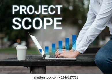 Conceptual caption Project Scope  Business overview evaluation work efforts product development requires to complete
