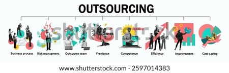 Conceptual collage. Outsourcing processes optimizing efficiency, risk management, and cost-saving. Representation of teams, freelancing, and competence. Concept of business, strategy, and development.