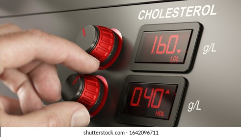 Conceptual Dashboard With Levels Of Hdl And Ldl Cholesterol With Fingers Turning A Button To Increase High Density Lipoprotein Ratio. Composite Image Between A Hand Photography And A 3D Background.