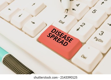 Conceptual Display Disease Spread. Word For Direct Transfer Of A Viral Agent Through A Persontoperson Contact Typing Program Functional Descriptions, Creating New Email Address