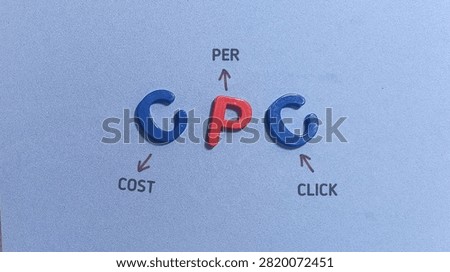 Conceptual flat lay image featuring letter pieces spelling CPC with handwritten annotations explaining Cost Per Click.