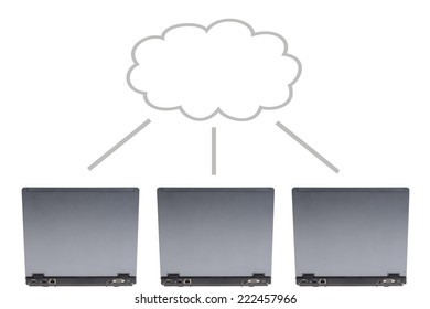 A conceptual image of computer cloud storage - Powered by Shutterstock - Get 15% off with code: PIKWIZARD15