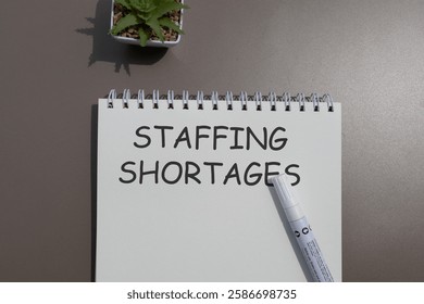A conceptual image featuring a notebook with the words 