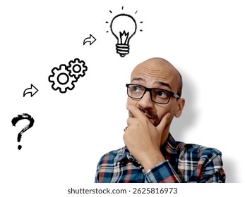 A conceptual image illustrating the process of problem-solving and creativity. Featuring a thoughtful man, question marks, gears symbolizing analysis, and a lightbulb representing ideas. Perfect for t