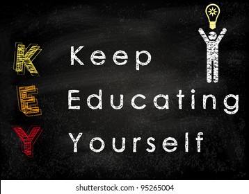 Conceptual SMARTER Goals acronym on black chalkboard (Specific, Measurable, Achievable, Realistic, Timely, Ethical, Reasonable) - Shutterstock ID 95265004