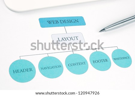 Conceptual web design component layout flow chart building plan. Pen and touchpad tablet on background. Blue Toned