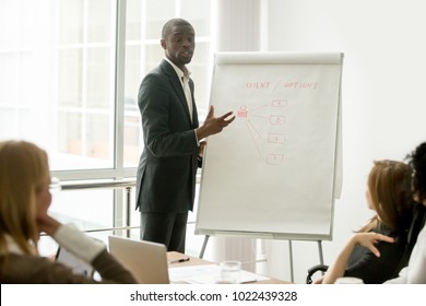 Confident african speaker gives presentation to multiracial sales team with flipchart, black businessman in suit presenting new marketing project speaking at seminar, business coach training managers