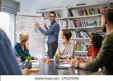 Confident businessman giving a presentation in casual office. Leader briefing his creative business team with annual goals. Mid business man training multiethnic businesspeople in conference room.
