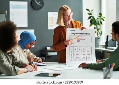 Confident teacher of German language explaining negative pronouns to group of students while pointing at table during presentation - Powered by Shutterstock